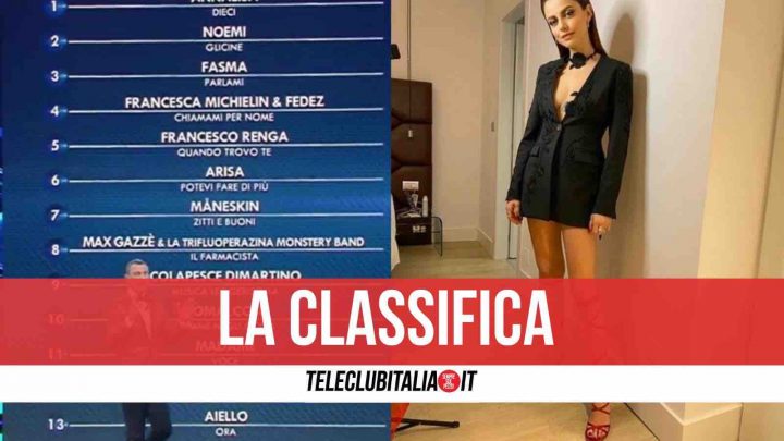 classifica sanremo