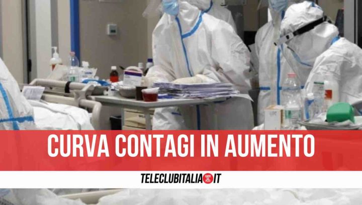 coronavirus campania bollettino 25 gennaio