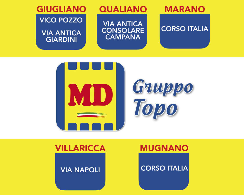 Md Topo Banner 1000x800 Mobile Sito